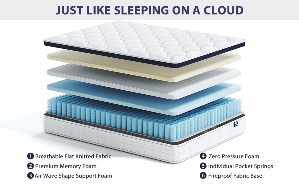25 cm mattress single mattress double mattress king mattress memory foam hyrid mattress